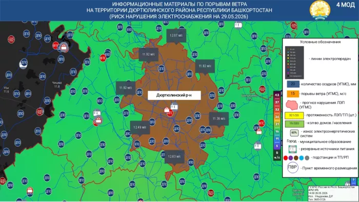 ЕДДС предупреждает!