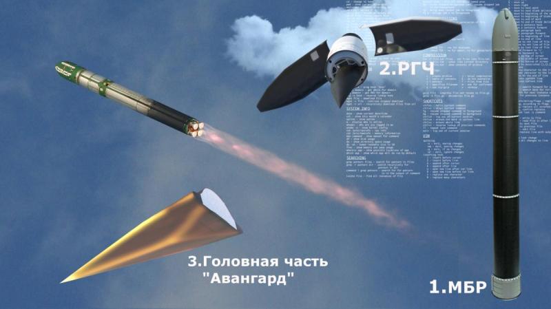В авангарде ВС РФ – гипероружие