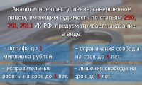 ОМВД "Ипатовский" информирует