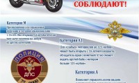 На дорогах Ипатовского округа увеличилось число водителей двух колесного транспорта, как взрослых, так и детей