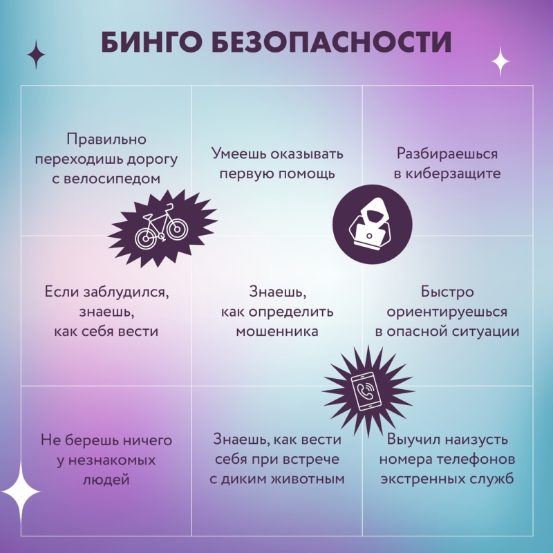 Как хорошо вы знакомы с правилами безопасности в повседневной жизни?