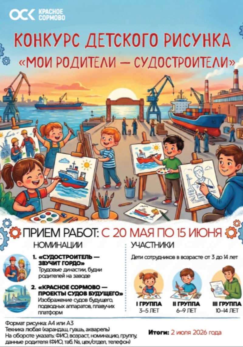 Дети рисуют родителей