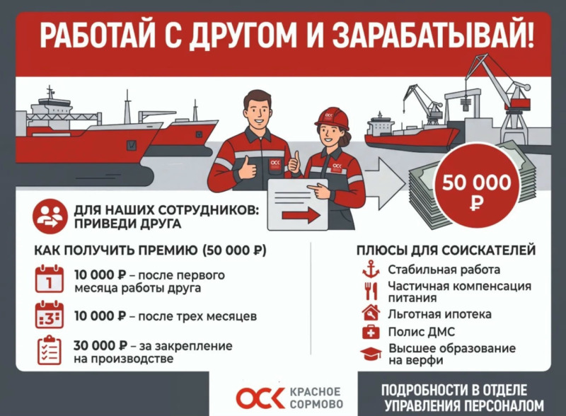 Строить флот выгодно вместе