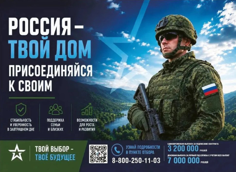 СВО