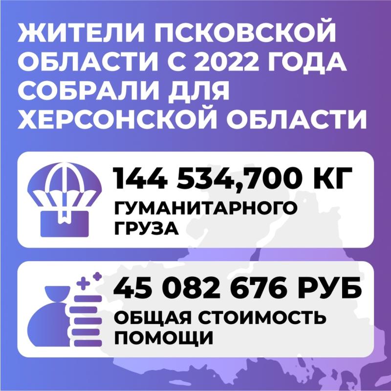 Псковская область оказывает поддержку жителям Херсонской области