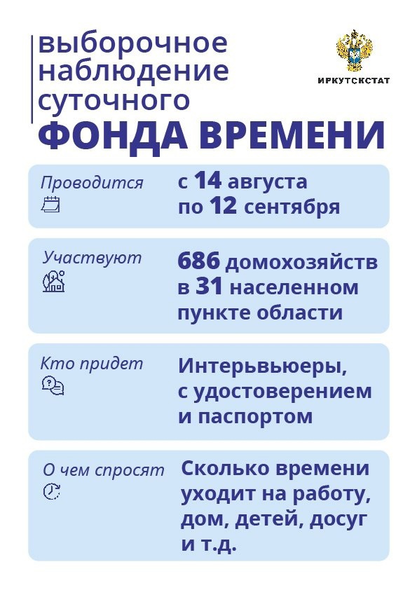 Жители Ангарского округа примут участие в выборочном наблюдении от Иркутскстат