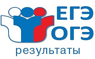 Сообщаем результаты ЕГЭ ещё по нескольким предметам в Асиновском районе