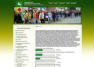 Голосование открыто