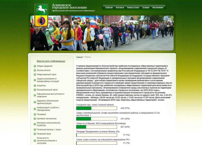Голосование открыто