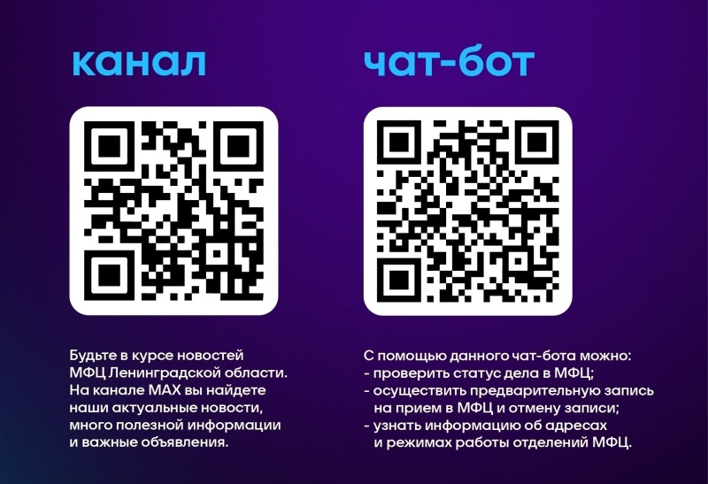 Вам в помощь! Чат-бот МФЦ - в мессенджере МАХ