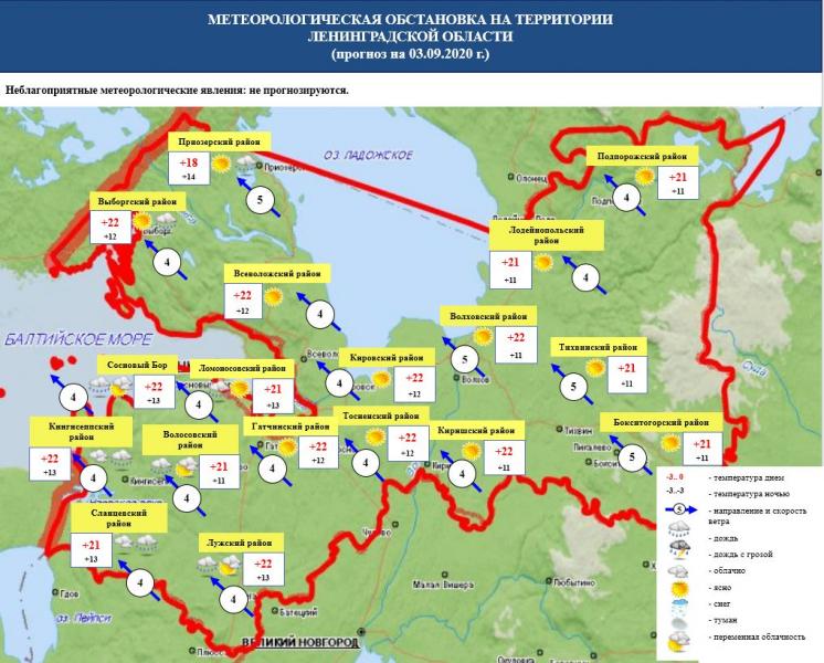 Прогноз погоды на 3 сентября