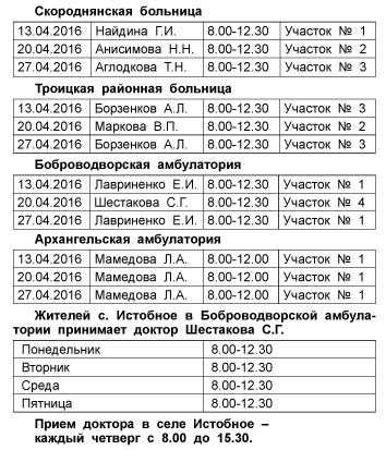 График работы