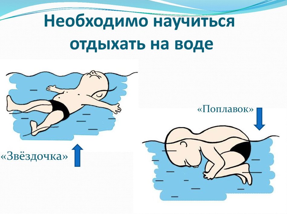 Правила поведения на воде