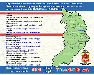 Как надо говорить с мошенниками? И надо ли?