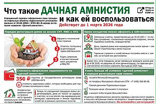 Особенности постановки на кадастровый учет объектов капитального строительства в рамках «Дачной амнистии»