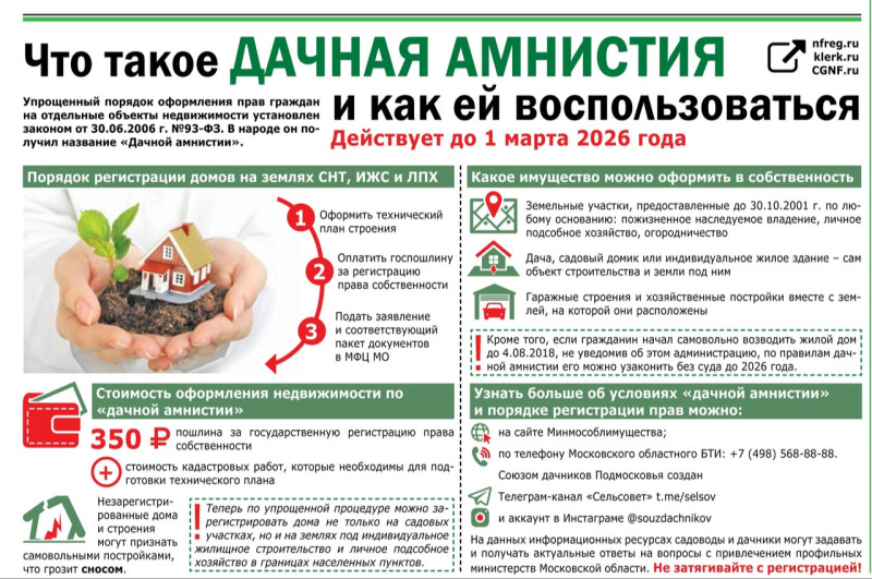 Особенности постановки на кадастровый учет объектов капитального строительства в рамках «Дачной амнистии»