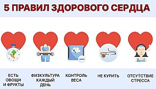 Сердце под контролем