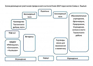 Программа праздничных мероприятий 9 мая 2017 года, посвященных 72-ой годовщине Победы в Великой Отечественной войне 1941-1945 г.г.