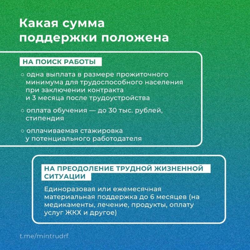 Как получить социальный контракт?