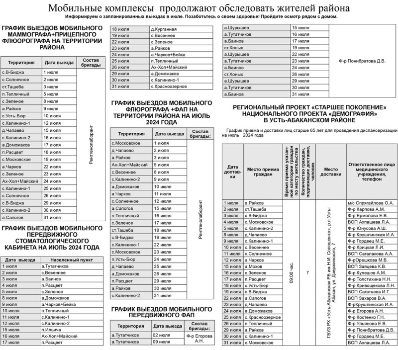 Мобильные комплексы продолжают обследовать жителей района