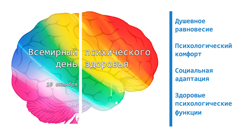 В Смоленске в рамках недели, посвященной Всемирному дню психического здоровья, прошел семинар для родителей и детей