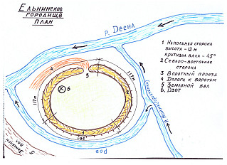Судьба Ельнинского городища в наших руках