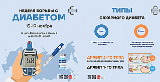 Смоленская область присоединилась к Неделе борьбы с диабетом