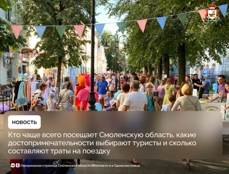 В разгар туристического сезона в Смоленской области провели исследование - кто выбирает для отдыха наш регион