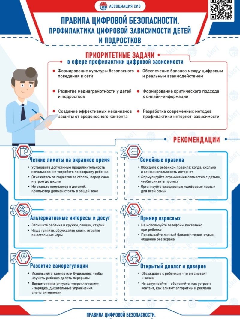 Правила цифровой безопасности: профилактика и рекомендации