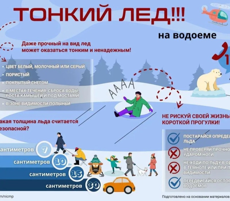 Осторожно, весенний лёд!