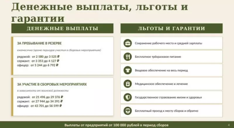 В Смоленской области формируется новый добровольческий отряд «Барс Смоленск»