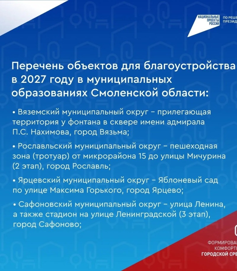 Почти 110 тысяч жителей Смоленской области приняли участие в голосовании по выбору общественных территорий для благоустройства в 2027 году.