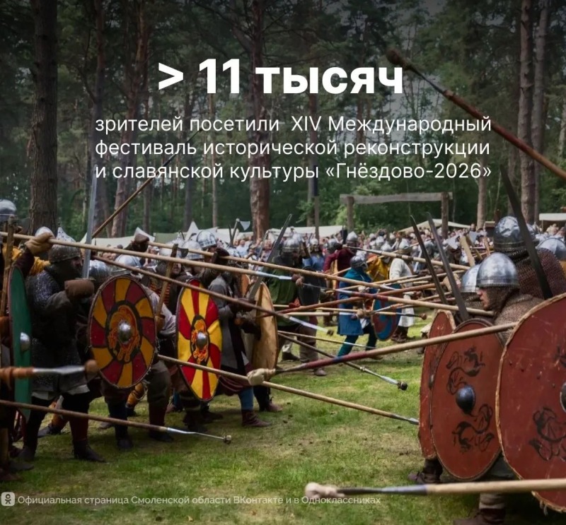 Более 11 тысяч зрителей посетили фестиваль «Гнёздово-2026»