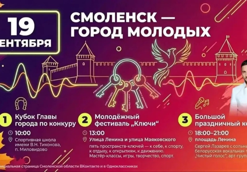 Ключевое событие года в Молодёжной столице России – 2026 – молодёжный фестиваль "Ключи".