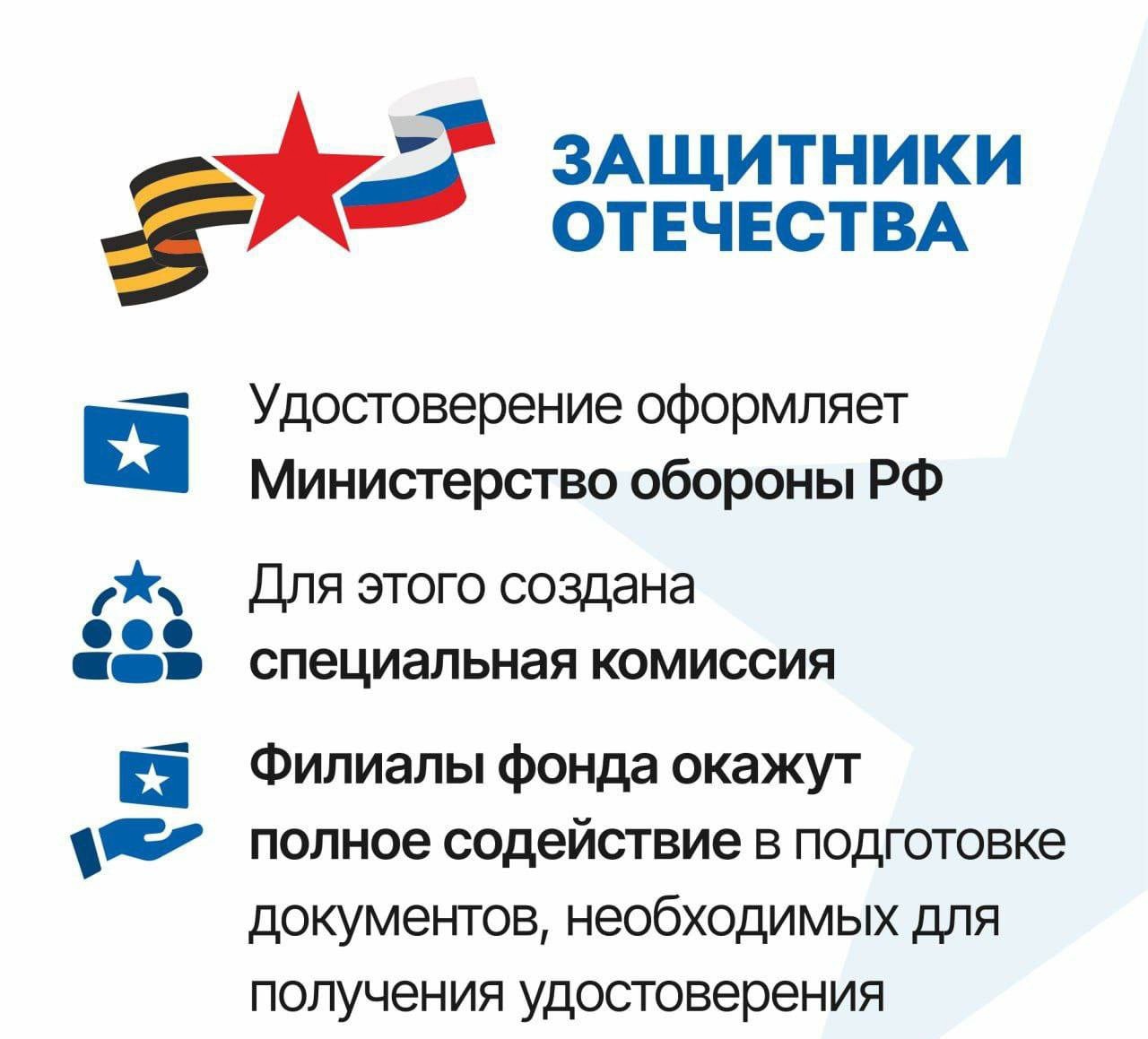 вторая