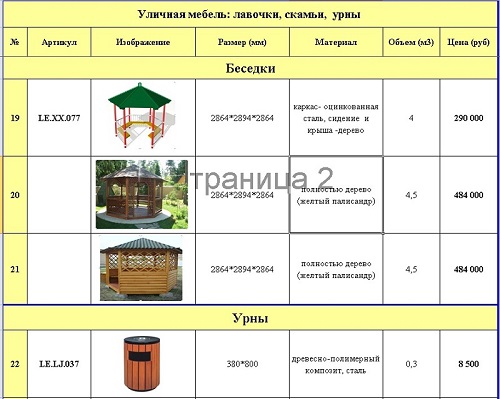 На Сахалинской построят сквер