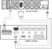 POWERCOM MRT-6K BAT PACK