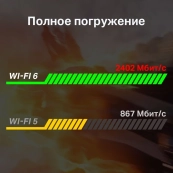 TP-LINK ARCHER TX3000E TP-LINK ARCHER TX3000E