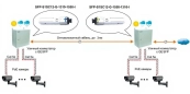 OSNOVO SFP-S1SC12-G-1310-1550-I