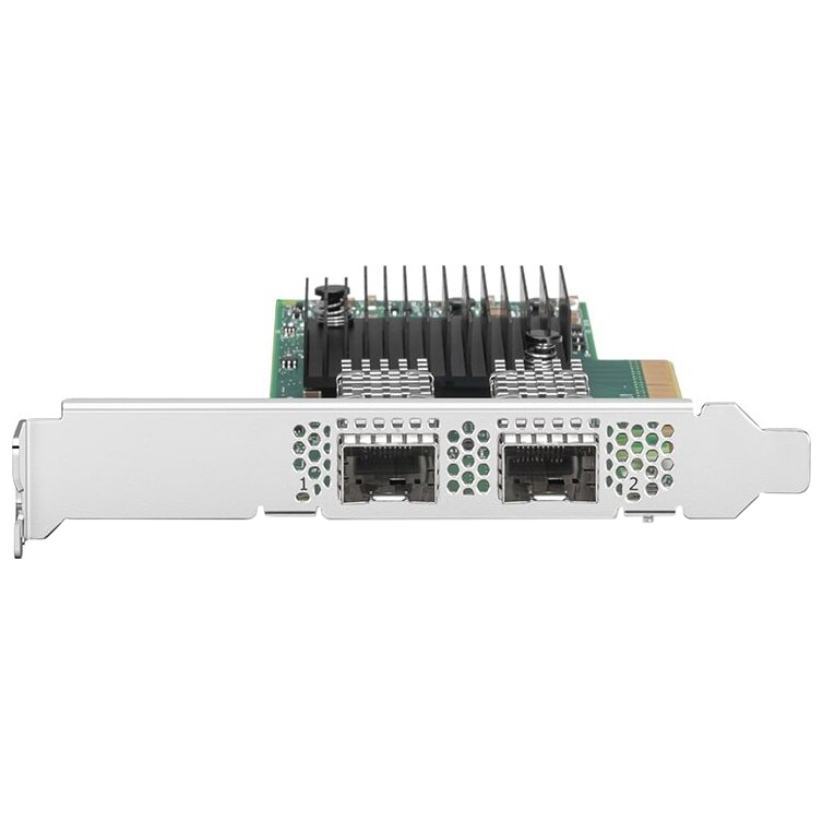 Mellanox Technologies