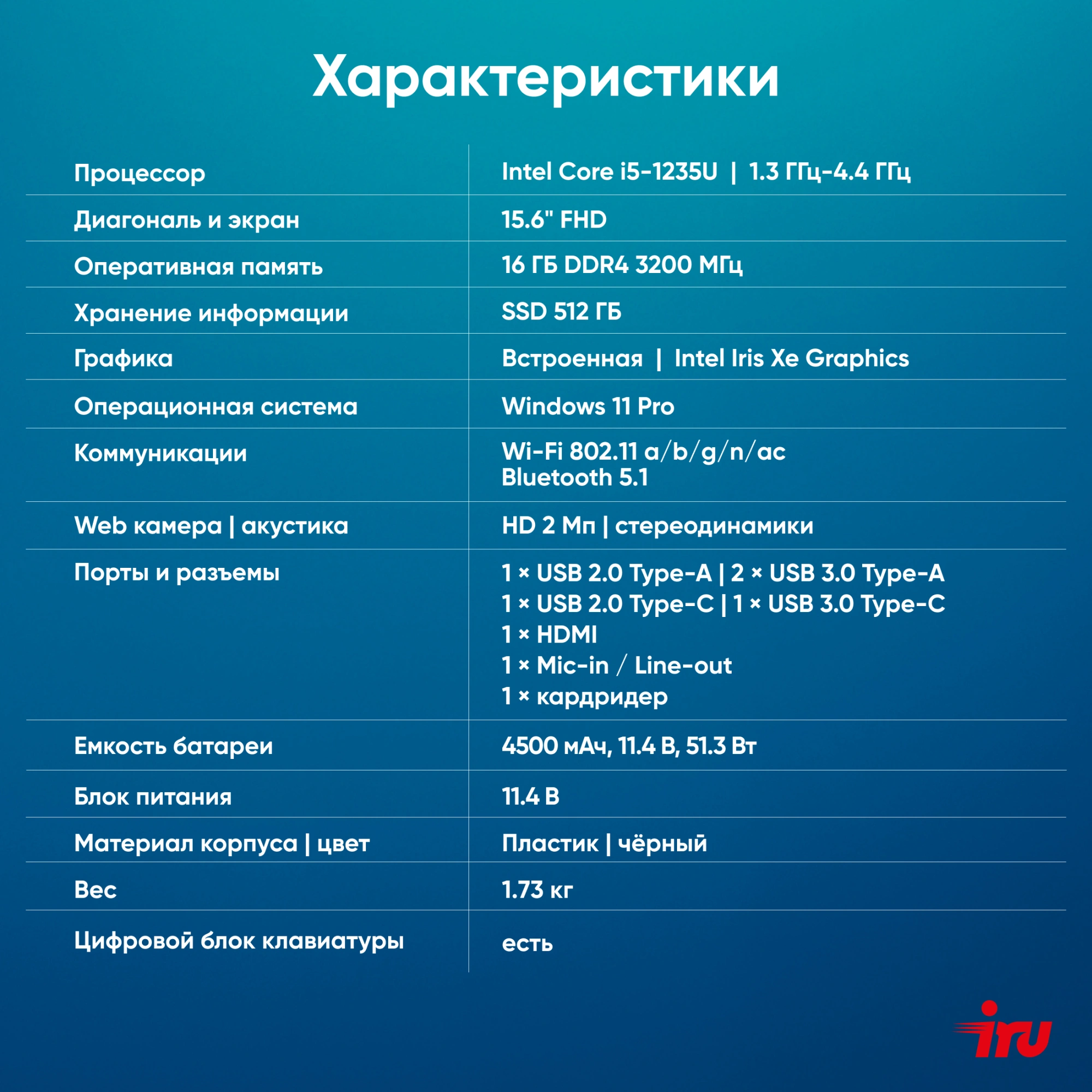 IRU 2019269