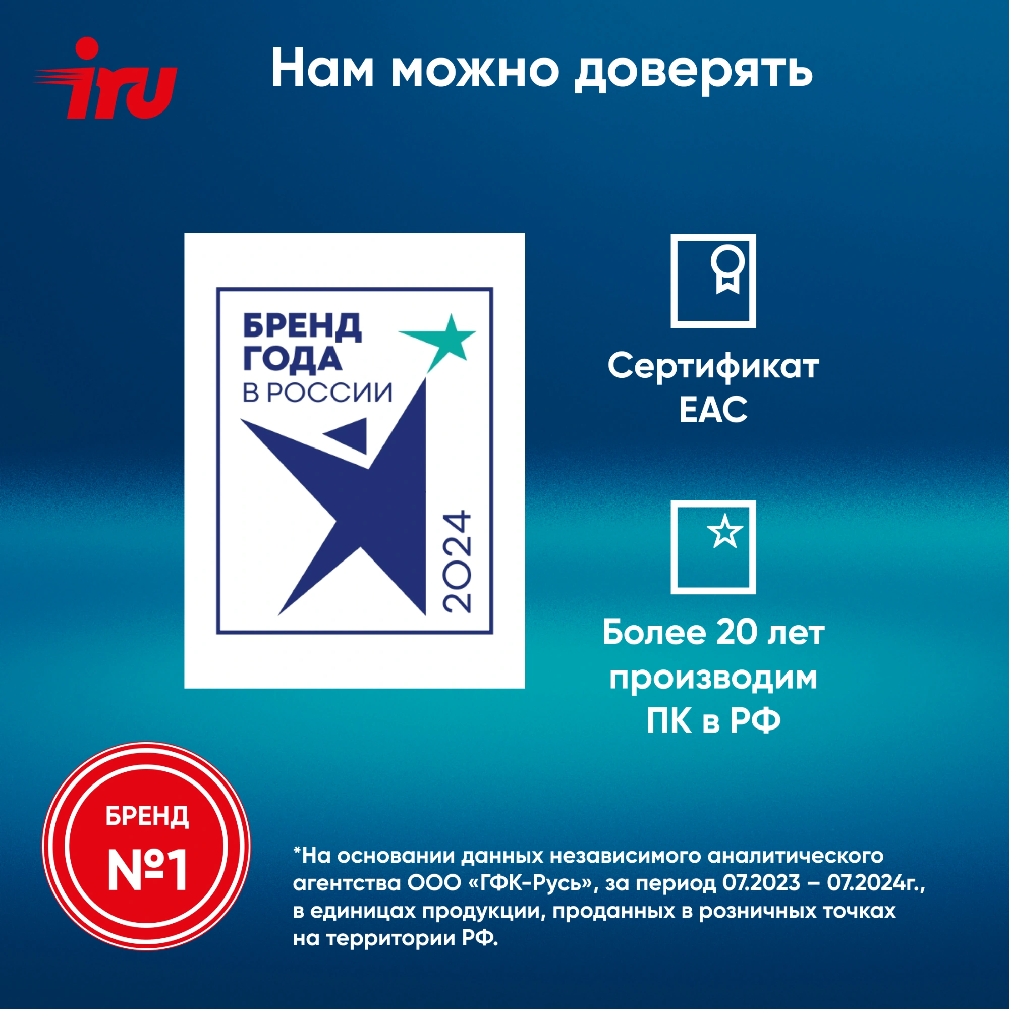 IRU 2023571 IRU 2023571