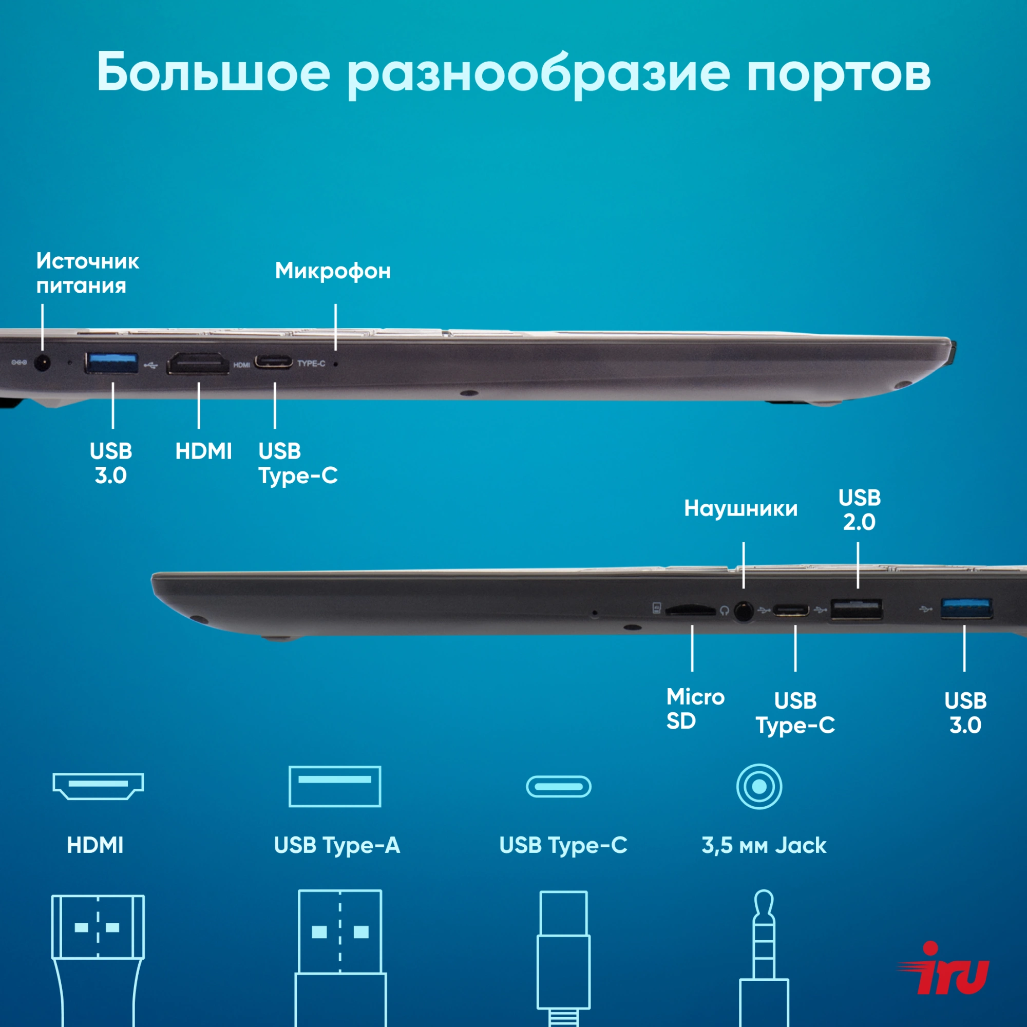 IRU 2023571 IRU 2023571