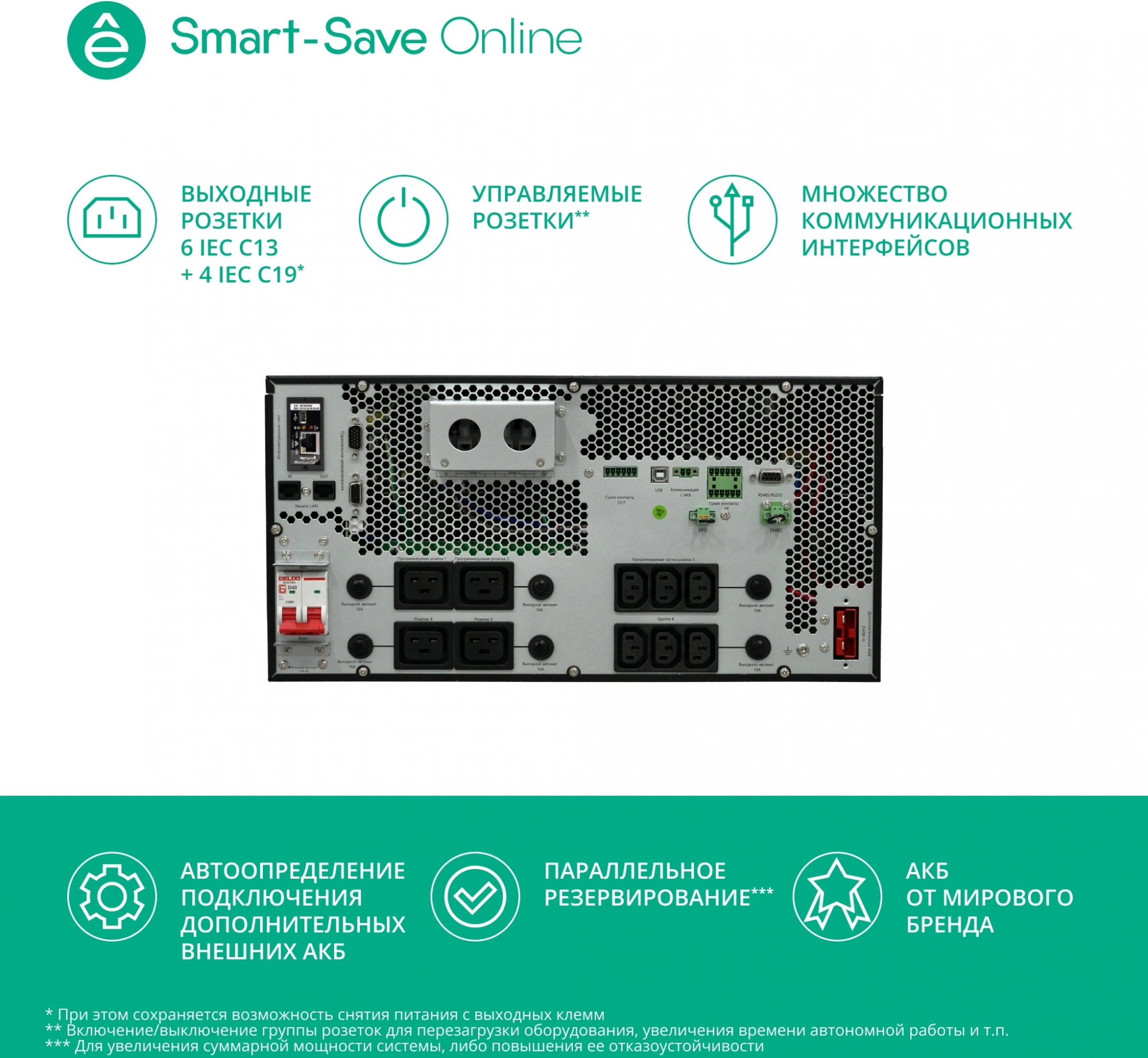 SYSTEME ELECTRIC Smart-Save SRT SRTSE5KRTXLIEC-NC