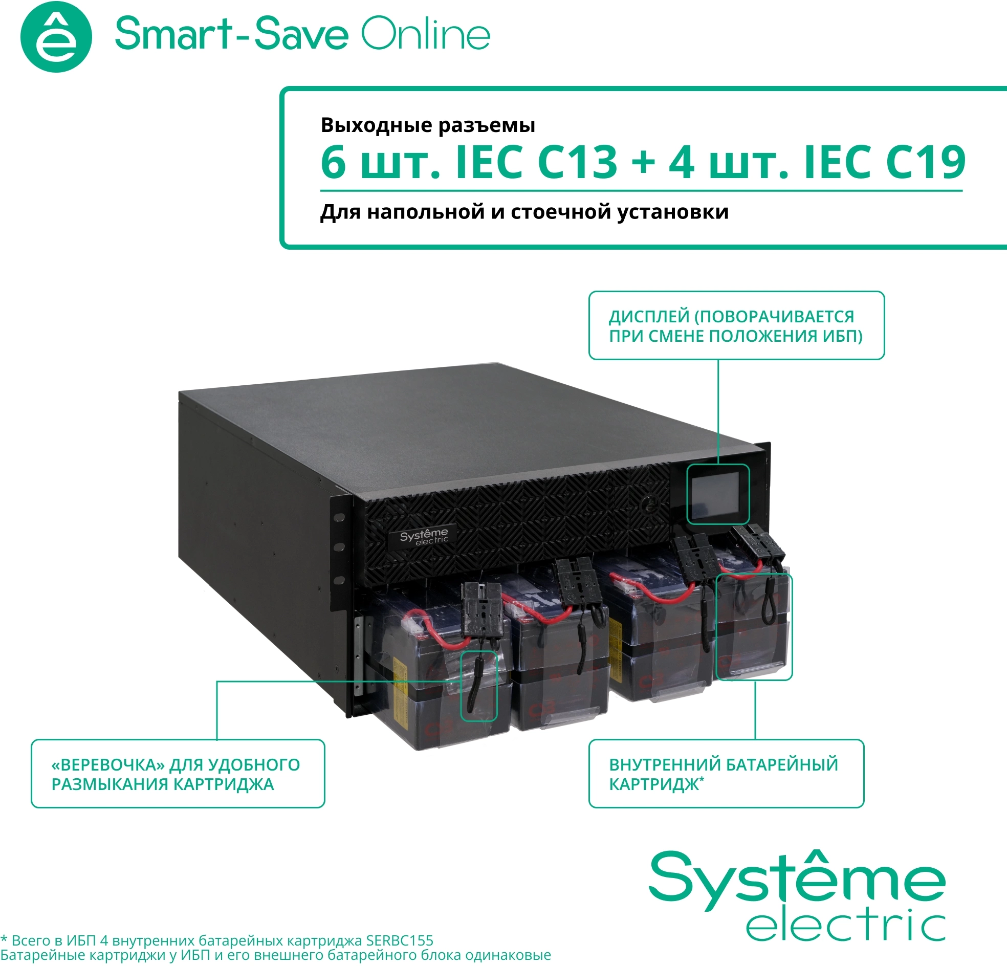 SYSTEME ELECTRIC Smart-Save SRT SRTSE5KRTXLIEC-NC