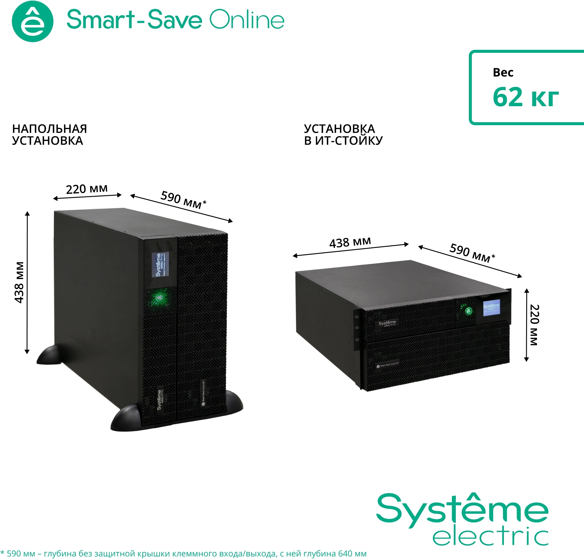 SYSTEME ELECTRIC Smart-Save SRT SRTSE5KRTXLIEC-NC