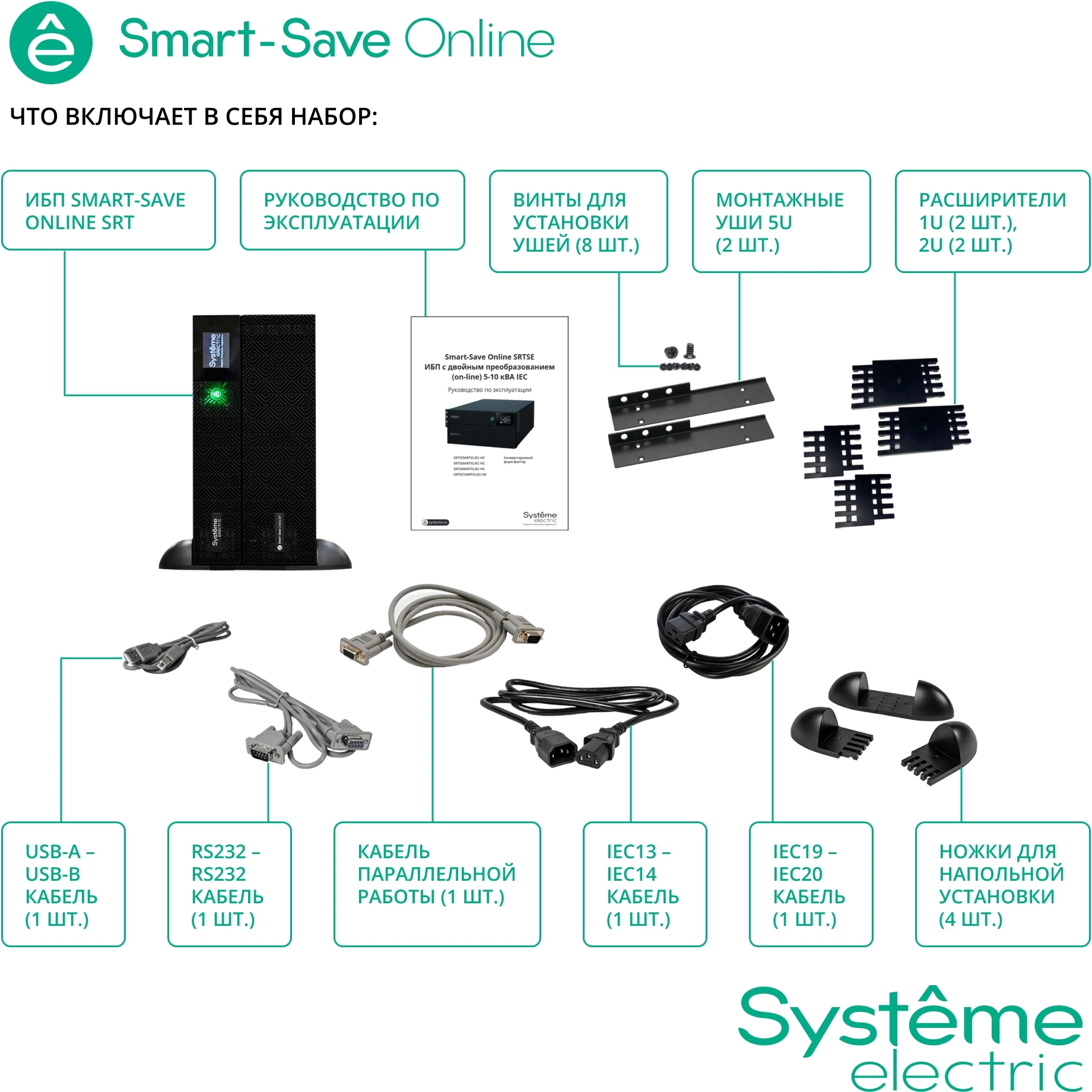 SYSTEME ELECTRIC Smart-Save SRT SRTSE5KRTXLIEC-NC