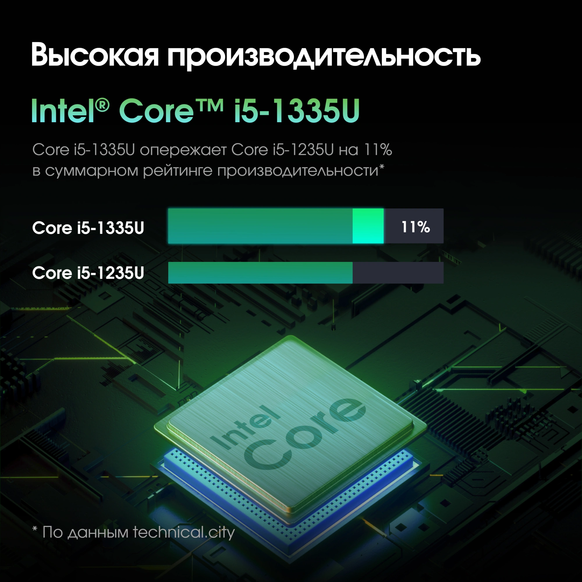 DIGMA PRO DM27P5-ADXW03