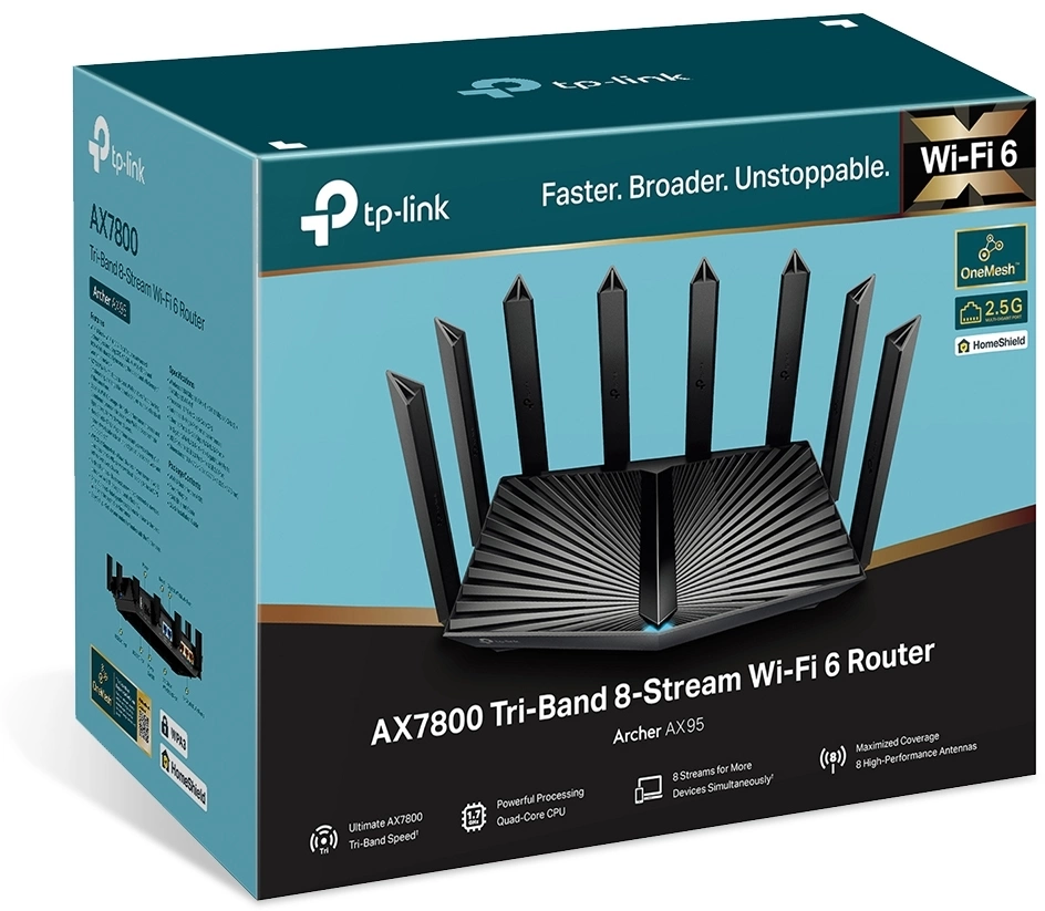 TP-LINK ARCHER AX95