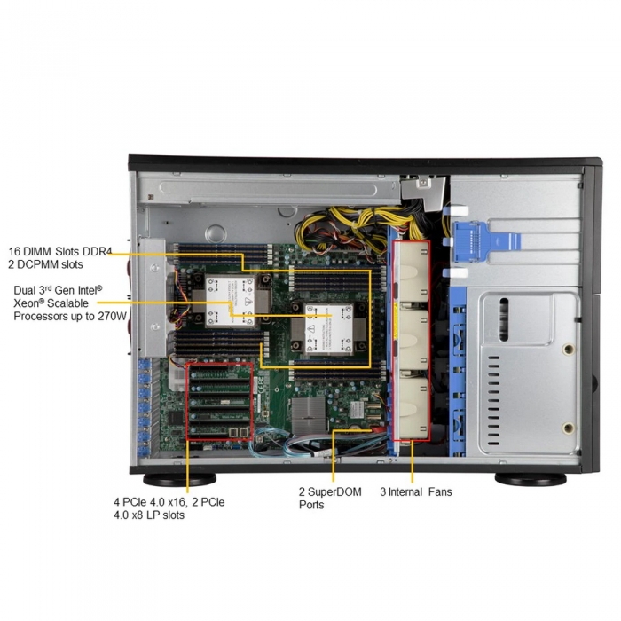 Шасси серверное  SYS-740P-TRT